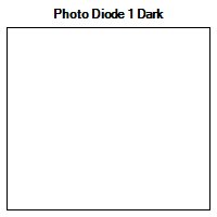Sample Data