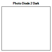 Sample Data