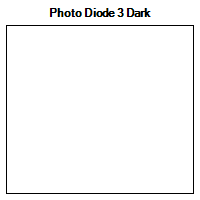 Sample Data